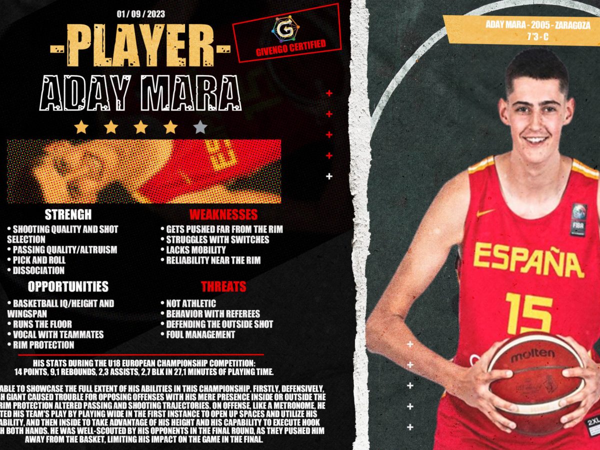 PLAYER-SKILLS-ADAY-MARA